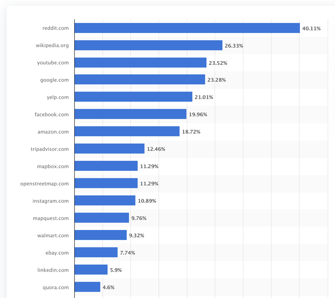 CleanShot 2025-09-18 at 17.35.51@2x.png