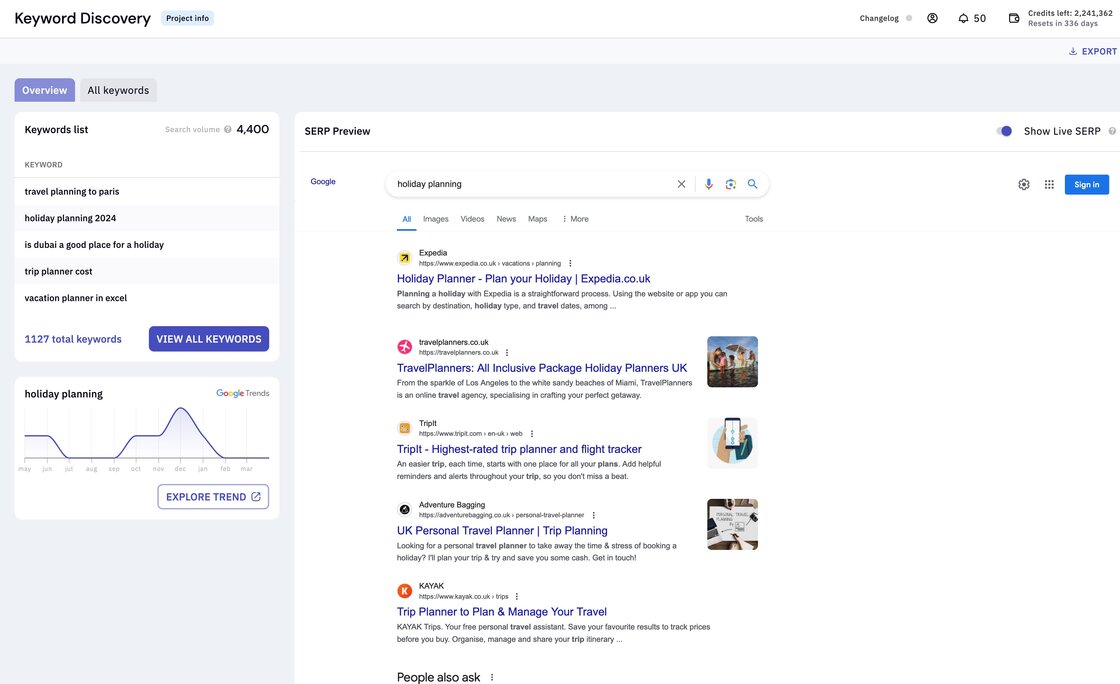 Keyword Insights 2024-05-29 at 10.56.25 AM.jpg