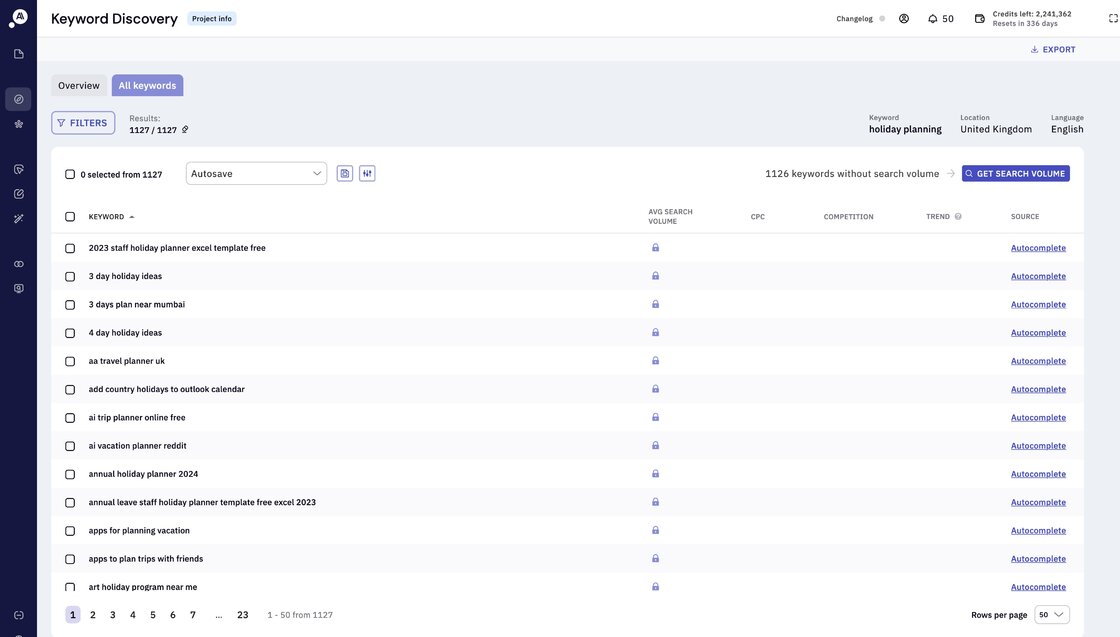 Keyword Insights 2024-05-29 at 10.59.53 AM.jpg