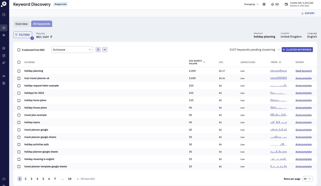 Keyword Insights 2024-05-29 at 11.00.22 AM.jpg